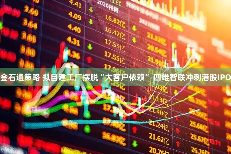 金石通策略 拟自建工厂摆脱“大客户依赖” 四维智联冲刺港股IPO